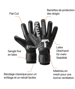 T1TAN Classic 1.0 Black-Out (FP)- Classic Collection | Avec Protection Des Doigts