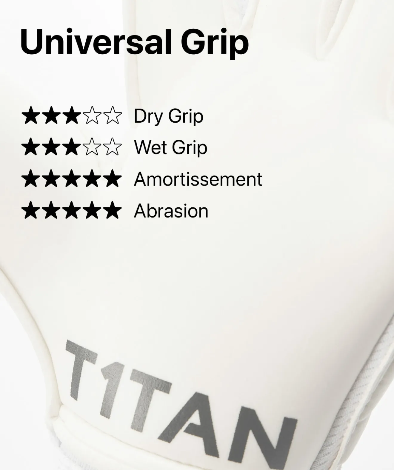 T1TAN Classic 1.0 White-Out- Classic Collection