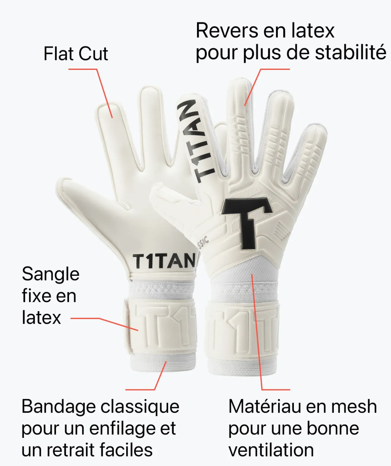 T1TAN Classic 1.0 White-Out- Classic Collection