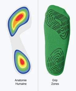 T1TAN Grip Socks - Vert- Chaussettes