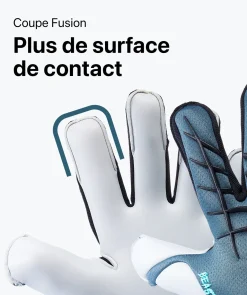 T1TAN Petrol Beast 3.0 (FP)- Beast Collection | Avec Protection Des Doigts