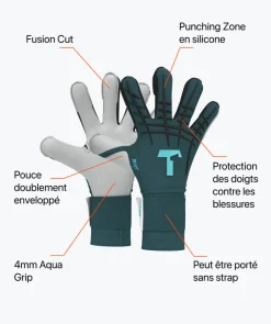 T1TAN Petrol Beast 3.0 (FP)- Beast Collection | Avec Protection Des Doigts