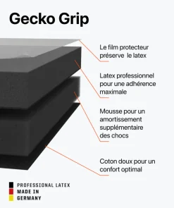 T1TAN Rebel 2.0 Black-Out (FP)- Rebel Collection | Avec Protection Des Doigts