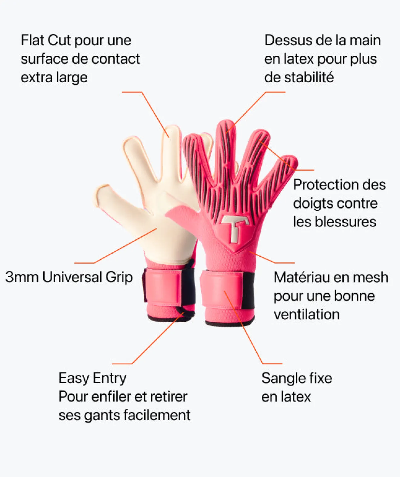 T1TAN Rebel 2.0 Fluo Pink Junior (FP)-Enfant Gants De Gardien Pour Enfants | Rebel Collection