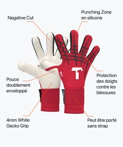 T1TAN Red Beast 3.0 (FP)- Beast Collection | Avec Protection Des Doigts