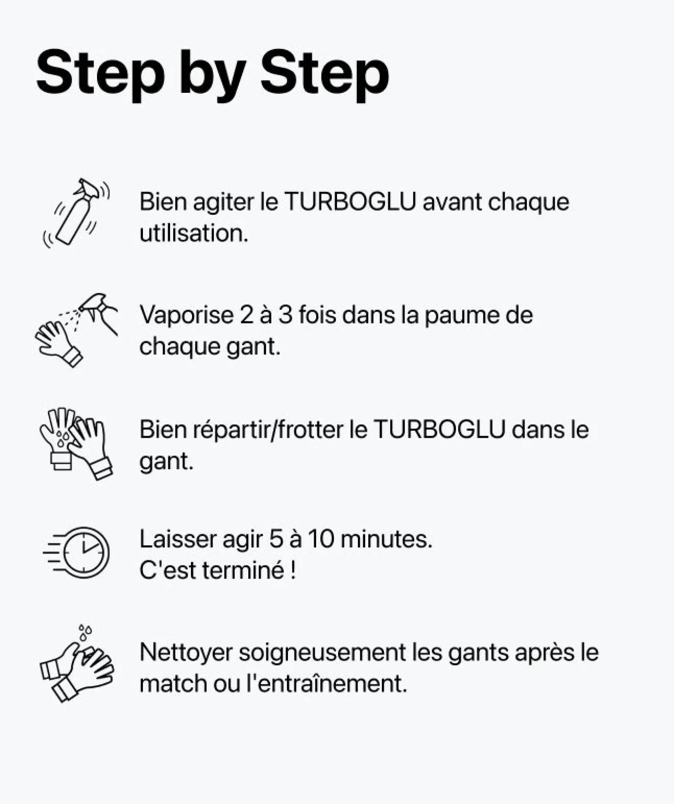 T1TAN Spray - Turboglu- Produits D'Entretien