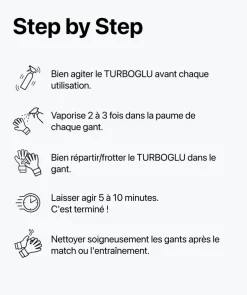 T1TAN Spray - Turboglu & Turbogrip- Rebel Collection | Produits D'Entretien