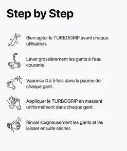 T1TAN Spray - Turboglu & Turbogrip- Rebel Collection | Produits D'Entretien