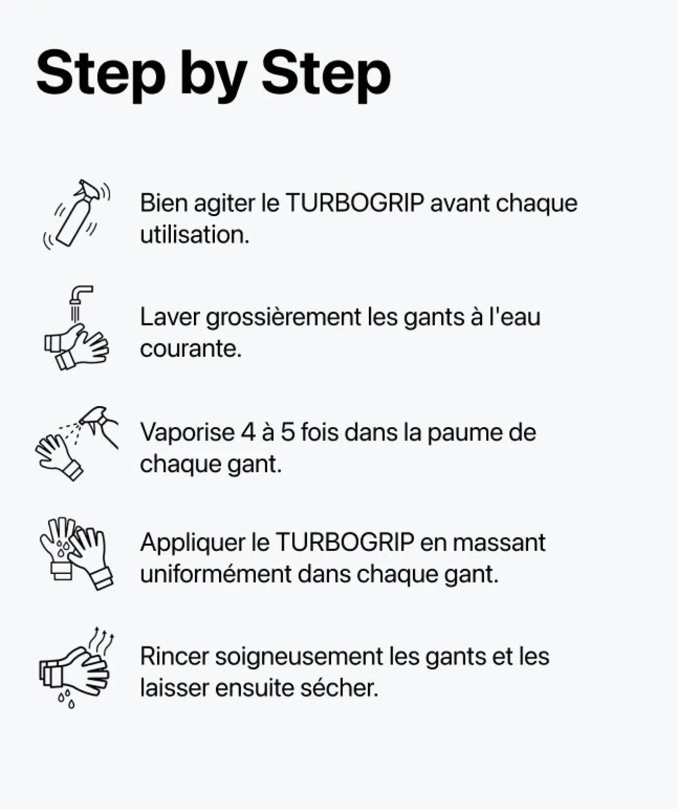 T1TAN Spray - Turbogrip- Produits D'Entretien